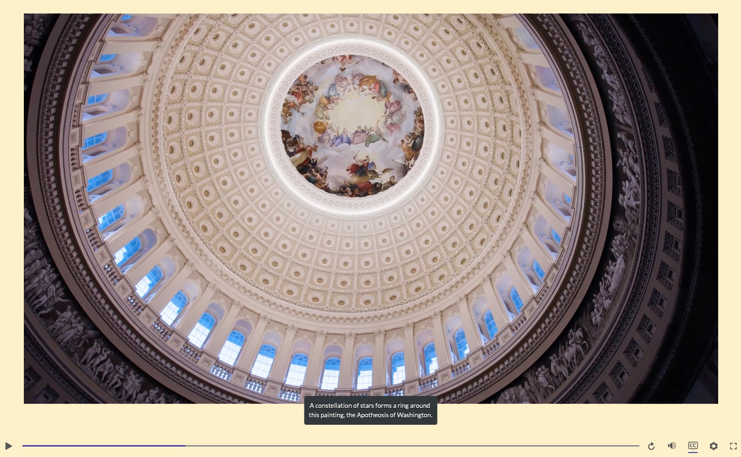 Discover Capitol Symbols Video with Stars Highlighted in the Apotheosis in Rotunda